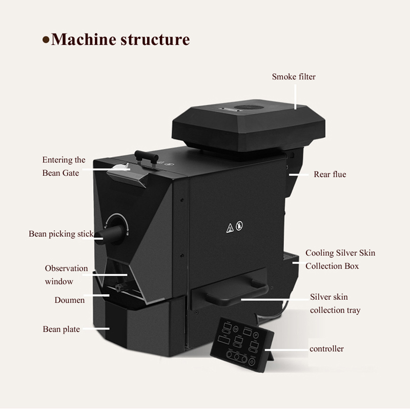 Máquina eléctrica para asar gr - Coffee&Tea House Opinie reseña y precio