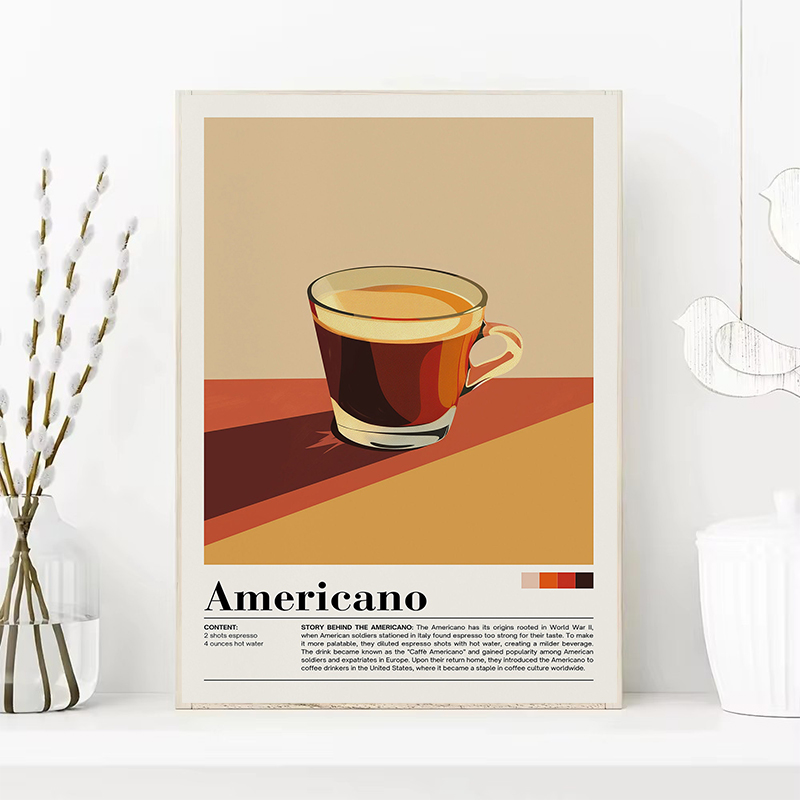 Pósteres Vintage de bebidas y  - Coffee Tea Picture reseña y precio
