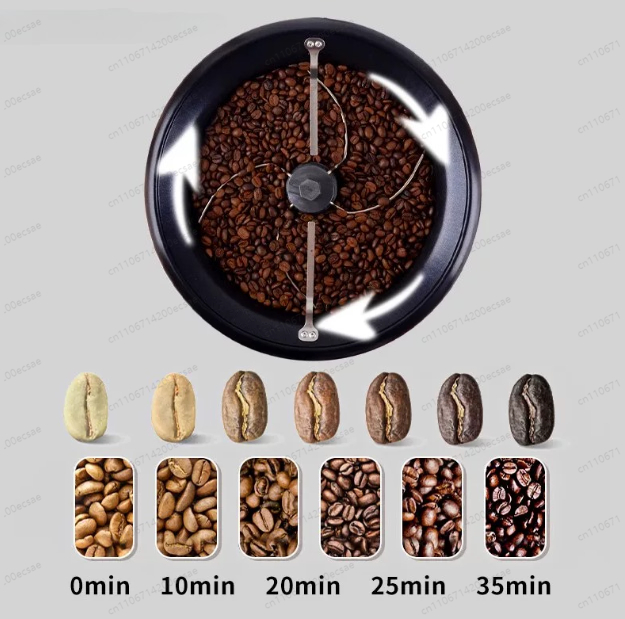 Tostador de café eléctrico aut - Coffee Tea Roasters reseña y precio